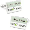 Cufflinks, Inc. Stock Ticker Cufflinks