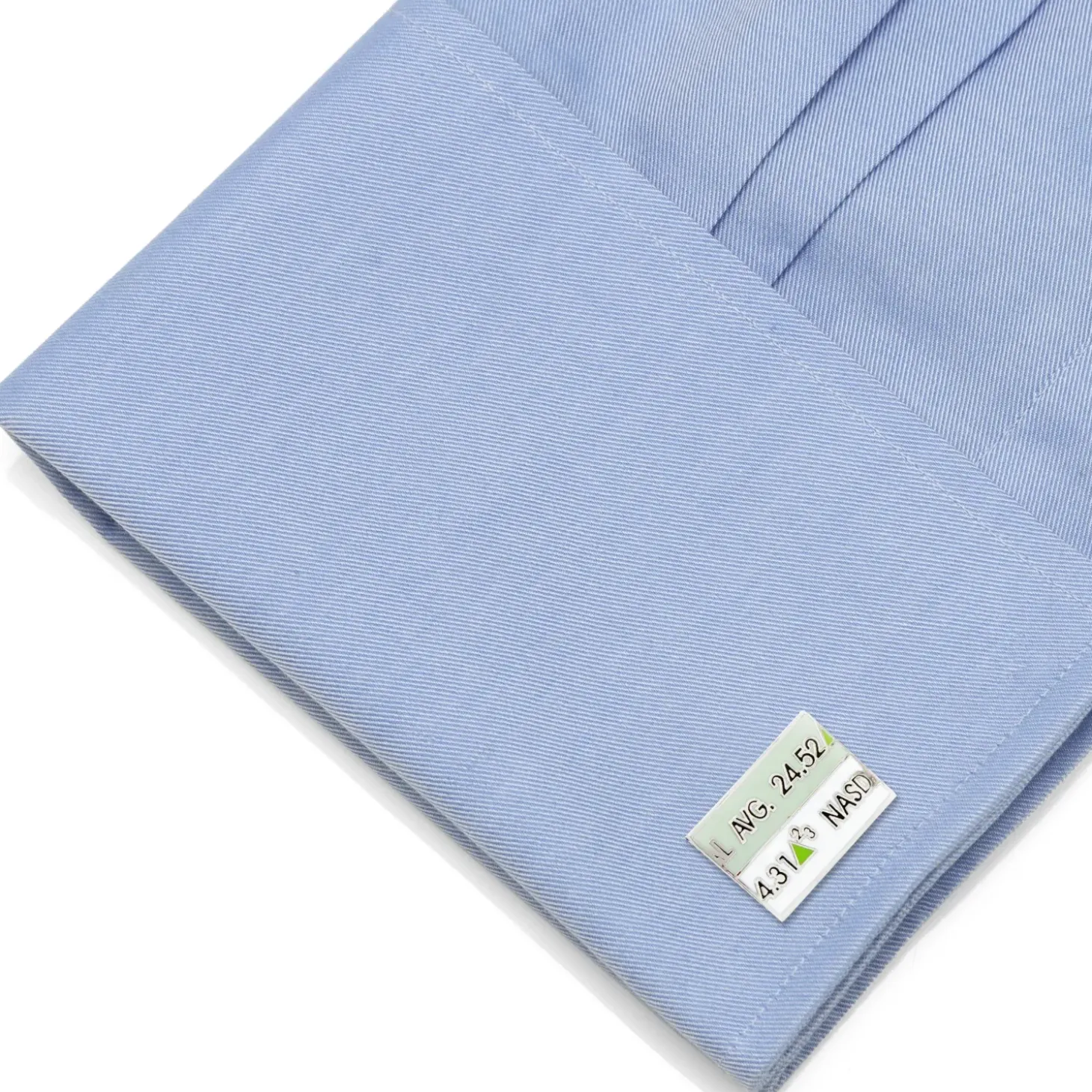 Cufflinks, Inc. Stock Ticker Cufflinks